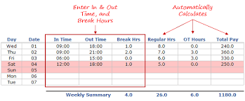 excel timesheet calculator template for 2019 free download