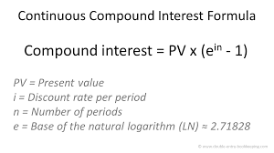 Continuous Compound Interest Formula Double Entry Bookkeeping