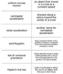 Flash Cards Covering The Terminology That Will Be Introduced When Discussing Circular Motion And Gravitation With Phy Vocabulary Flash Cards Physics Flashcards