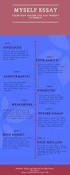 Check spelling or type a new query. 10 Best Essays On Myself My Self Essays For Students Essay Writing Skills Writing Introductions Self Introduction Speech
