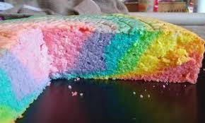 Gateau Arc En Ciel Gateau Arc En Ciel Gateau Yaourt Tables De Dessert Rose