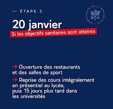 Les mesures annoncées pour maîtriser l'épidémie de coronavirus sont les suivantes écoles primaires : Nouvelles Mesures Gouvernementales Saint Jean Trolimon