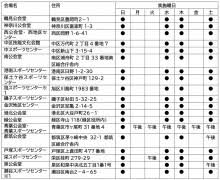 Aisfa リュック メンズ リュックサック バックパック スクエア リュックサック 全撥水加工 防水15.6インチ pc ビジネスリュック ラップトップバック 2. Lltwdcua8p2yjm