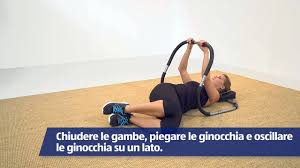 La buona notizia è che per fare gli addominali, non occorre molto. Attrezzo Per Addominali Youtube