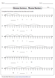 Fill In The Missing Numbers Using Number Line Number Line Math Methods Division Worksheets