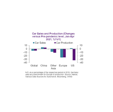 Malaysia maintains a liberal foreign exchange administration policy. Zrkoo57lpppdlm