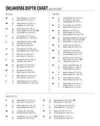 Oklahoma Sooners Release Depth Chart Ahead Of Week 1 Clash