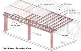 You can begin by marking the area where you want the cover to stand on. How To Build Patio Covers Home Design Ideas Covered Patio Plans Diy Patio Cover Patio Plans