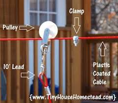 Zip Line Your Dog For Safety Dog Zip Line Diy Dog Run Zip Line Backyard