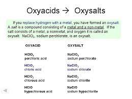 Acids Bases And Salts You Should Be Able