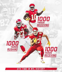 Travis kelce, de chiefs, es el primer te con cinco temporadas de 1,000 yardas. Congrats To Kareem Hunt Tyreek Hill Travis Kelce For Crossing The 1 000 Yd Mark This Seas Kansas City Chiefs Kansas City Chiefs Football Kc Chiefs Football