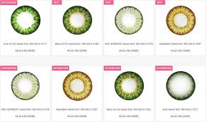The Problem With Color Contact Lenses For Astigmatism From Queencontacts Green Color Contac Contact Lenses For Astigmatism Contact Lenses Colored Astigmatism