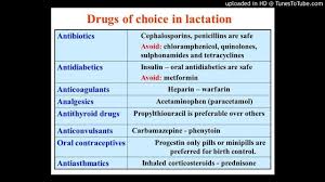 Arcoxia is used for the following: Arcoxia 120 Mg Fta 28 Gelenkentzundung Arcoxia 50mg Efectos Secundarios De Arcoxia 60 Mg