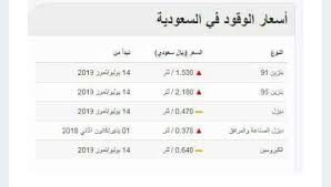 أعلنت شركة أرامكو السعودية عن أسعار البنزين المحدّثة ابتداءً من اليوم الأحد 16 فقال سعد الحجري: Ø§Ø³Ø¹Ø§Ø± Ø§Ù„Ø¨Ù†Ø²ÙŠÙ† ÙÙŠ Ø§Ù„Ø³Ø¹ÙˆØ¯ÙŠØ© 2019 Ø¨ØµÙ…Ø© Ø°ÙƒØ§Ø¡
