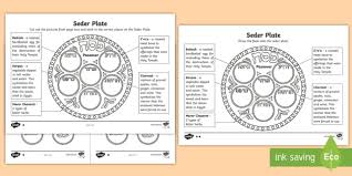 We did not find results for: The Seder Plate Worksheet Ks2 Re Resources Teacher Made