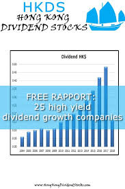 Pin By Hong Kong Dividend Stocks On Https Www Hongkongdividendstocks Com Growth Company Dividend Stocks Dividend