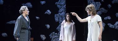 La Maison De Bernarda Alba De Federico Garcia Lorca Mise En Scene Par Lilo Baur Comedie Francaise Mise En Scene Comedie