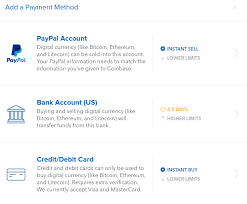To show you how to do it, let's look at an example of how to buy bitcoin (btc) with us dollars. Making A Bank Account For Coinbase Do Not Send Ethereum To Contract Lord Of The War