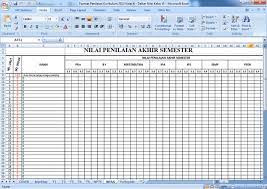 Namun perlu admin informasikan bahwa format penilaian kurikulum 2013 ini sebagai sumber bagi bapak/ ibu guru kelas sd/mi dalam menyusun mekanisme penilaian, bahkan format tersebut dapat di sesuaikan dengan kebutuhan masing. Contoh Format Penilaian Kurikulum 2013 Untuk Sd Mi Arsip Guru