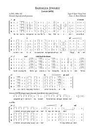 Pin By Christine Handayani On Piano Sheet Music In 2021 Sheet Music Words Piano Sheet Music