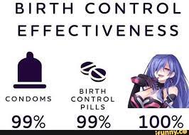 Birth Control Effectiveness Birth Condoms Control Pills 99 99 Birth Control Memes Popular Memes