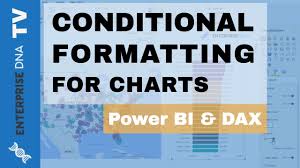 Conditional Formatting For Chart Visuals In Power Bi Whats Possible
