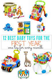 12 Best Baby Toys For The First Year One Toy For Every Month