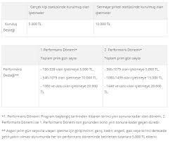 Kosgeb, küçük ve orta ölçekli işletmelerin(kobi̇) ve girişimcilerin bulundukları sektörlerin pazarlarında tanınmalarını, pazarlama yapabilmelerini ve yeni ürünler. Kosgeb Destekleri Kasem Danismanlik