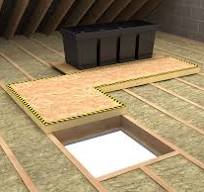 THIN-R - XT/WALK-R - Insulated Loft Decking