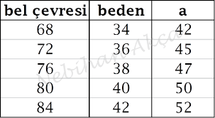 yarim daire klos etek kalibi cikarma klos etek etek dikis patronu
