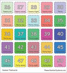 free printable number flashcards 1 100 with words pdf number dyslexia