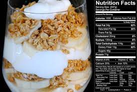 T Nation 5 High Calorie Breakfasts For More Muscle Food High Calorie Breakfast Granola Recipes
