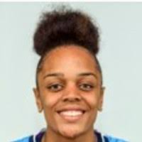 Dominique (Dom) Ward, M.S.