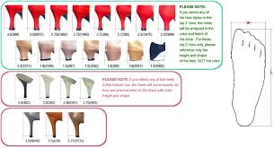 foot charts measurement