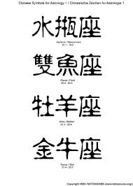 Facebook gives people the power to share and makes the world more. Hinh XÄƒm Chá»¯ Tau 10