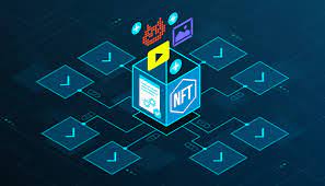 We Haven T Even Started Realizing The Potential Of Nft News Oct 25 Coincu News