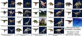 These Eighteen Dinosaurs Are From Jurassic Park Operation Genesis Who Returns To Jurassic World Evolution For The First Time Jurassicparkoperationgenesis Jur