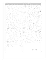 Dalam pembuatan surat tersebut haruslah dibuat dengan sistematika yang telah ditentukan. Bhs Indonesia Bab 1