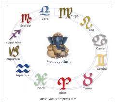 Karka which is also known as cancer is the fourth moonsign in vedic astrology. Vedic Astrology 1 Jai Guru Dev
