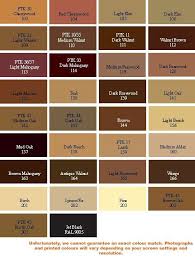 Pantone Brown Color Chart