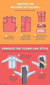 L Infographie Demande Aux Touristes De Confectionner Leurs Chemises En Forme De Burrito Destination Vacances Ete 2019 Packing Tips For Travel Packing Technique Travel Tips
