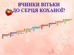 Валентин Чемерис. «Вітька + Галя, або Повість про перше кохання ...