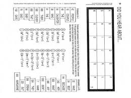 Math worksheets did you hear about worksheet answers best. 32 Did You Hear About Math Worksheet 103 Free Worksheet Spreadsheet