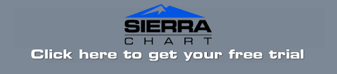 Sierra Chart Review A Genuine Option