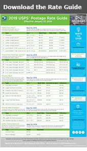 Usps Rates A Guide To Current Mailing Shipping Prices