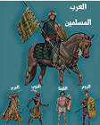 The Bedouin Mentality and Its Capacity for Repression