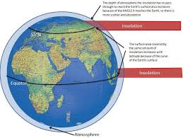 Maybe you would like to learn more about one of these? Insolation And Its Role In The Atmosphere