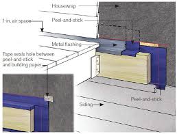 Pin On Architecture Products