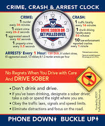 How to stay safe from drunk drivers. Impaired Driving Traffic Safety Team