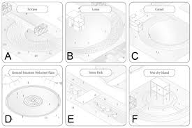 Singapore math is a framework, based on extensive research, that incorporates problem solving, reasoning, and. Sustainability Free Full Text Integrating Water Sensitive Design In The Architectural Design Studio In China Challenges And Outcomes Html
